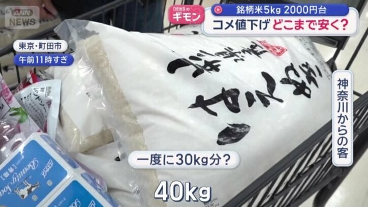 格安の銘柄米を大量買い