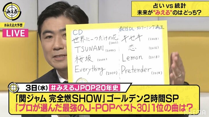 「世界に一つだけの花」が最有力候補？「関ジャム」“プロが選んだ最強のJ-POPベスト30”の1位を予想