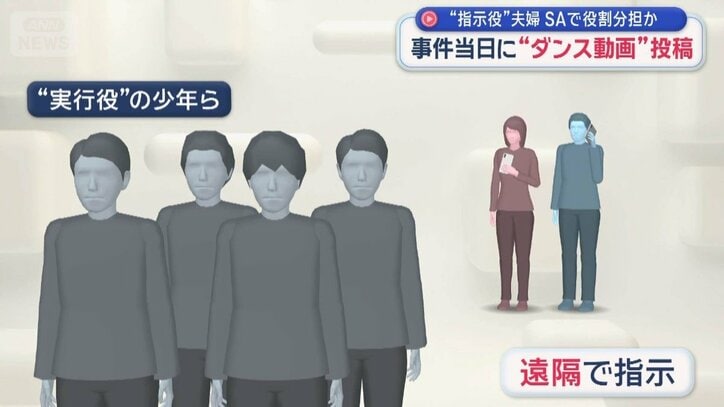 知人語る“指示役”妻の学生時代 事件当日に「ダンス動画」投稿