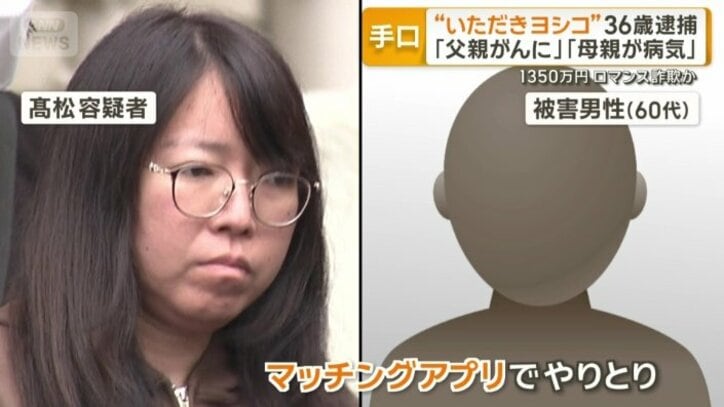 マッチングアプリでやり取り