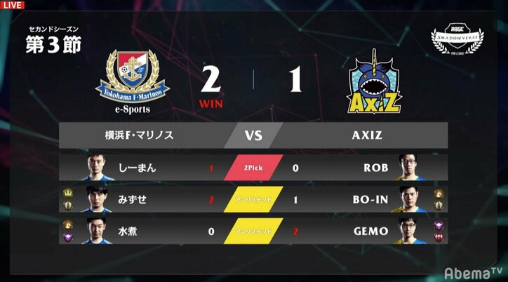 みずせ「RAGE2018Spring」覇者の強さを見せつける／RAGE Shadowverse PRO LEAGUE 2nd