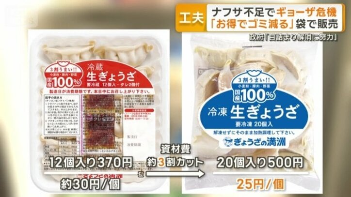 袋入りの「冷凍生ぎょうざ」はお得