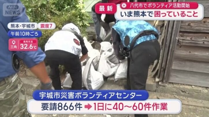 ボランティア要請866件
