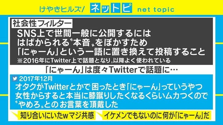 仕事中の「にゃーん」呟きでクビ？ 「社会性フィルター」への対処法は