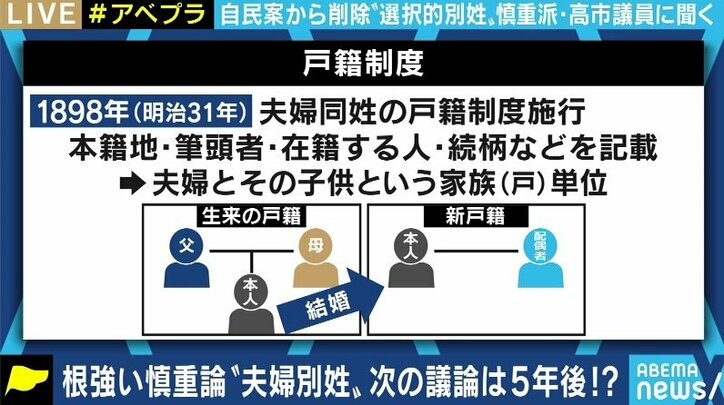 18年前に消えた「通称使用法案」を再提出…“慎重派”高市早苗氏に聞く「選択的夫婦別姓」