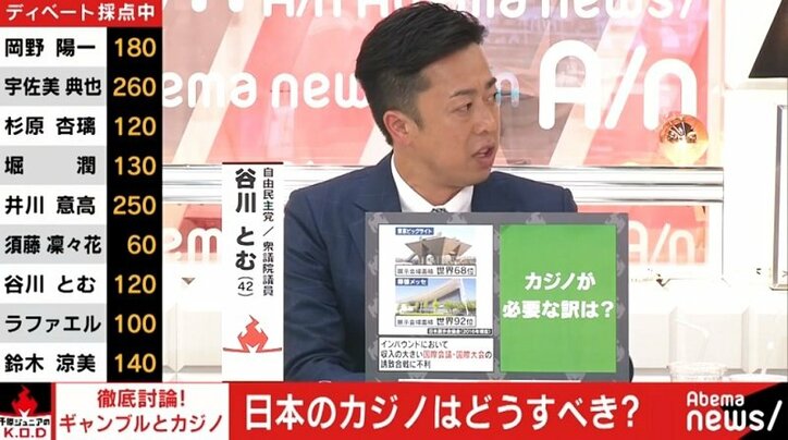 公の場での発言・インタビュー報道記録