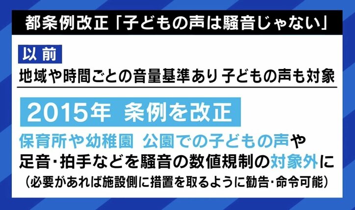 【写真・画像】外で遊ぶ子どもに隣人が大音量の「モスキート音」 都議会議員がXで投げかけ賛否両論 “社会全体での子育て”は可能？　3枚目