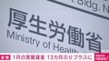 1月の実質賃金 13カ月ぶりプラスに
