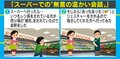 "全く無言"でも通じた心…行きつけのスーパーでのほっこりエピソードに反響「心が癒されました」