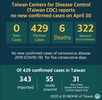 インリン『台湾のコロナ事情』