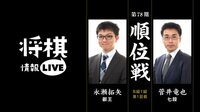 [情報LIVE]第78期順位戦B級1組 第1回戦 永瀬...