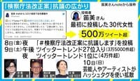 「#検察改正に抗議」最初の投稿者を直撃