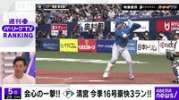 会心の一撃! 清宮、今季16号豪快3ラン