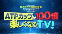 世界テニス国別対抗戦 ATPカップ2022 - 特別映像 - 