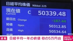 日経平均一年の終値 初の5万円台