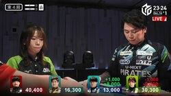 確率が崩壊した！仲林圭、絶体絶命「1対7」から逆転の一撃 放送席に響く絶叫「うわー！」／麻雀・Mリーグ