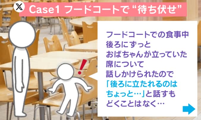譲る・譲らない論争