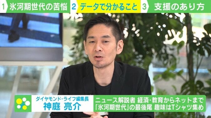 ダイヤモンド・ライフ編集長 神庭亮介氏