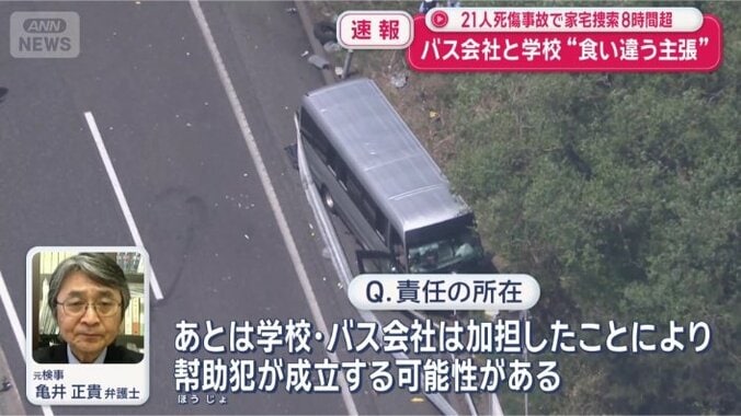問題点は