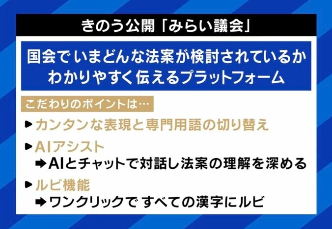 みらい議会