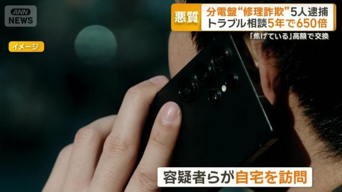 容疑者らが自宅を訪問
