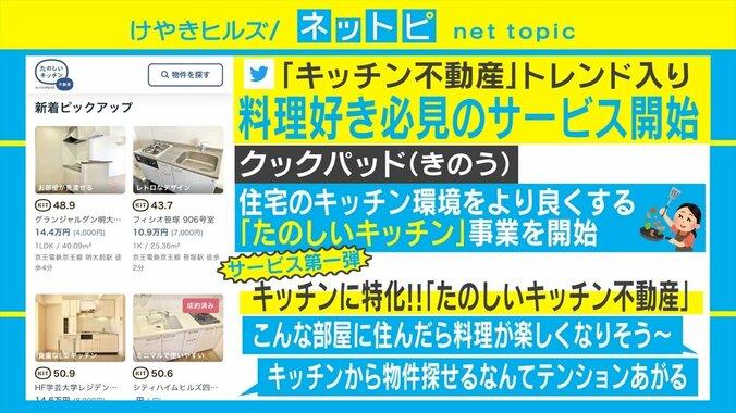 Twitterトレンド入りで話題 クックパッド、キッチン中心に部屋を探せる「たのしいキッチン不動産」を開始 1枚目