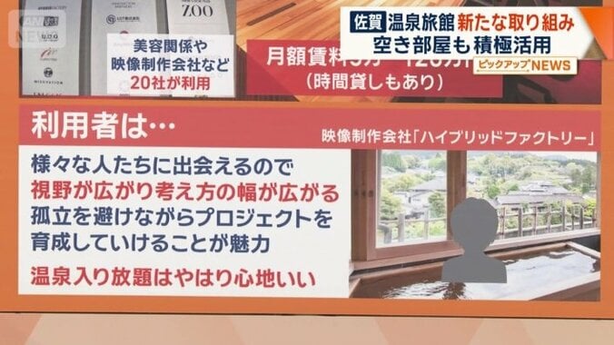 利用者は…