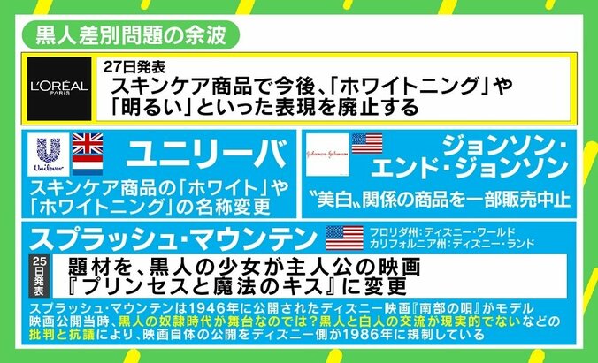 黒人差別問題でスターバックスもSNS広告停止 臨床心理士が指摘する「感情と論理は相容れない」難しさ 3枚目