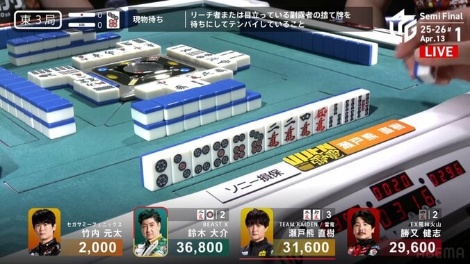 選手の好プレーにはしゃぎまくる瑞原明奈