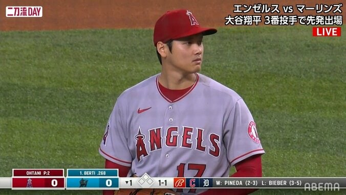 大谷翔平、連続無失点は「22」でストップ 初回から先制点許す 22イニング目に犠牲フライ 1枚目