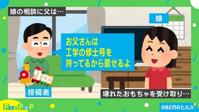 「工学の修士号持ってるから」娘の壊れたオモチャを直す父の“衝撃的結末” 1枚目