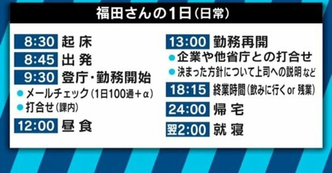 「お給料では測れないものもいっぱいあります」食の改革に意欲を燃やす若手農水官僚たちに密着 2枚目