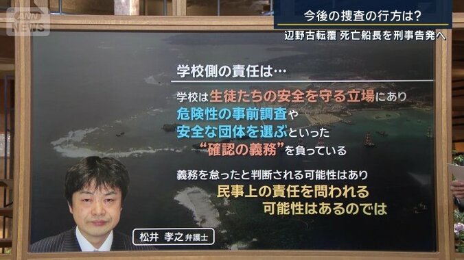 松井孝之弁護士