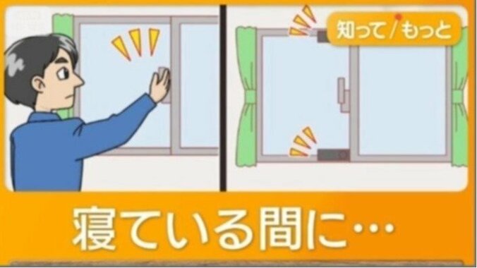 忍び込み窃盗多発　「人がいるから財布がある」　埼玉県では被害300件増加 1枚目