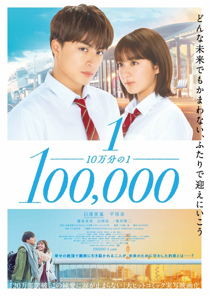 白濱亜嵐×平祐奈主演、映画『10万分の1』予告編＆ポスタービジュアル解禁 1枚目