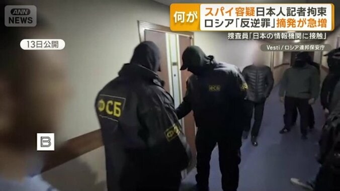 捜査員が記者を拘束する様子