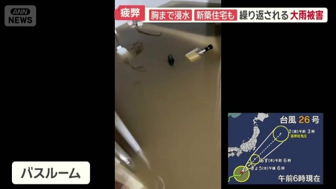 浴槽は水没