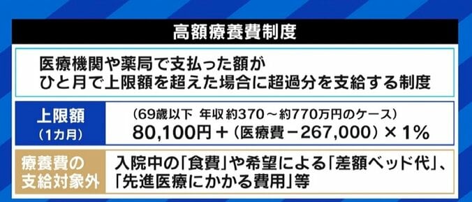 「生活を監視されるかも…」 なぜクラファンを断念？ 支援のあり方をがんと向き合うYouTuberに聞く 3枚目