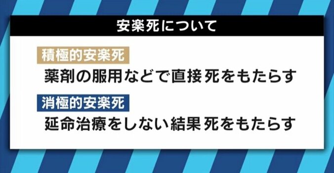 賛成の人も多いが、未だ本格的な議論はなし…「安楽死」をどう考える？ 3枚目