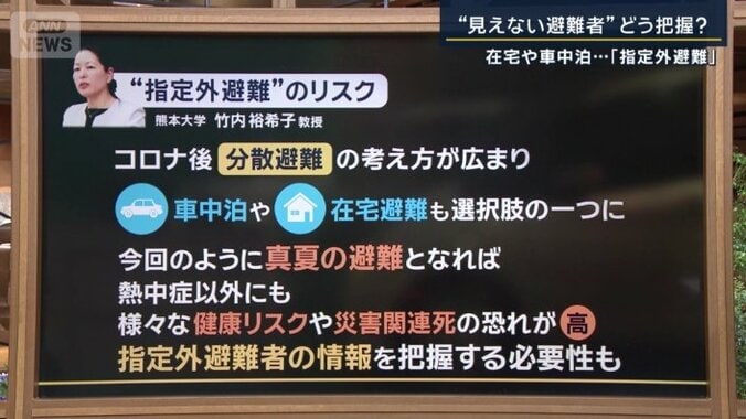 竹内裕希子教授