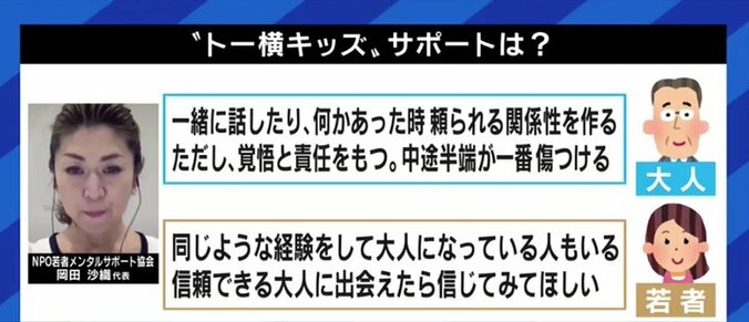 集う10代「ここで初めて友達ができたという子も」…大学生ライターが見た、“居場所”としての歌舞伎町「トー横」 7枚目