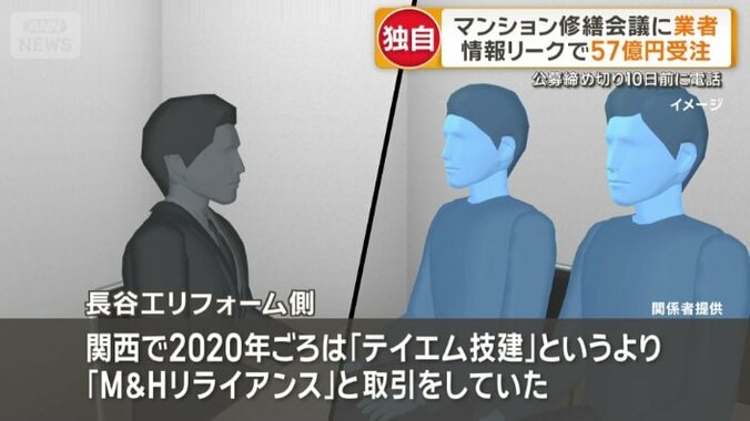 長谷工リフォームが住民側に説明
