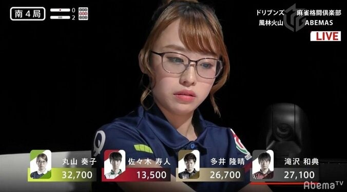 シンデレラ誕生！丸山奏子、デビュー戦で劇的トップ オーラス倍満ツモで大逆転／麻雀・Mリーグ 3枚目