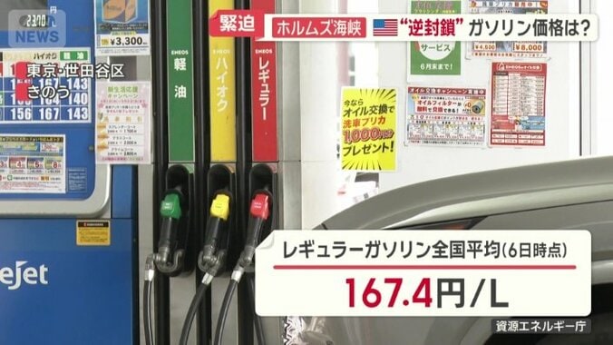 全国平均価格は1リットル167.4円