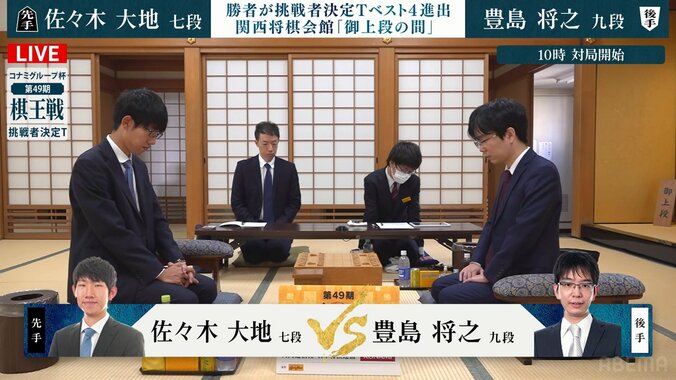 豊島将之九段 対 佐々木大地七段 年度勝率7割超えの好カード、ベスト4入りかけて対局開始／将棋・棋王戦挑決T 1枚目