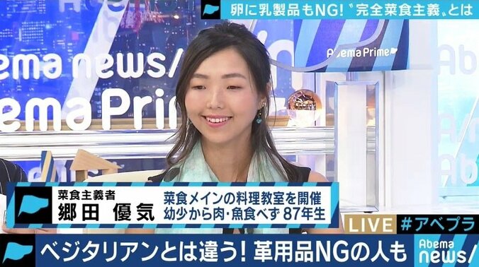 海外では過激な行動も…”ビーガンは不自由な生き方”？実践する人々の悩みとは 1枚目