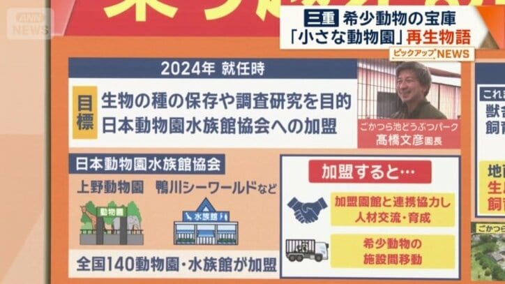 目的は日本動物園水族館協会への加盟