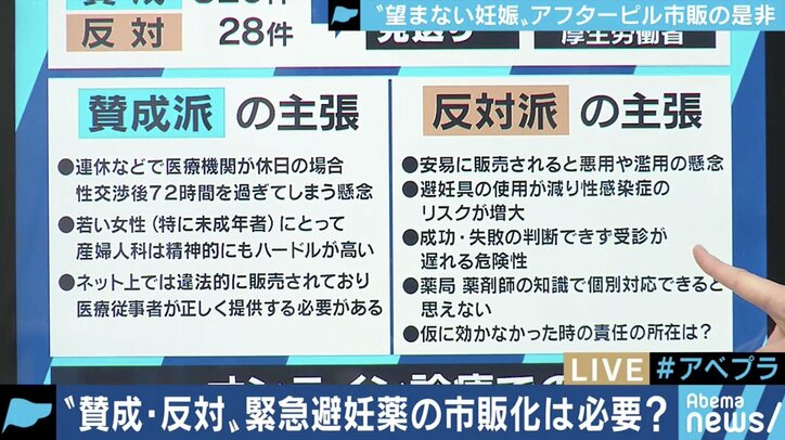 ”市販化にNO”アフターピルはなぜ日本で普及しない?遅れた性教育で望まない妊娠