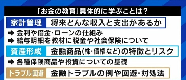 「どうしてNISAやiDeCoには触れず、“老後2000万円”しか報じないのか」高校で本格スタートの金融教育、本当に知識が必要なのは大人たち?