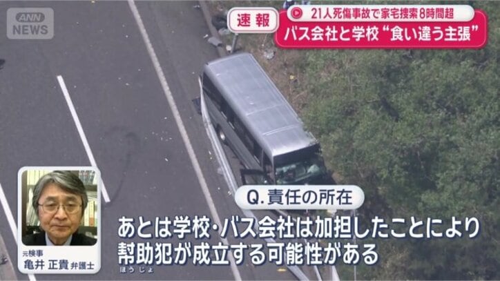 問題点は